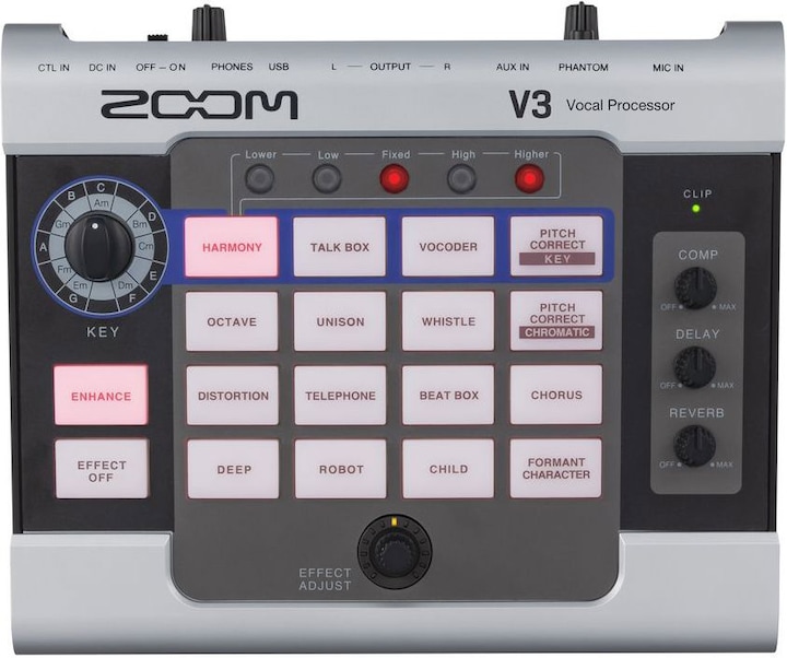 Actual product image Zoom V3