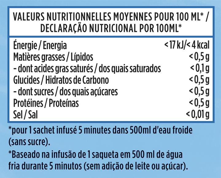 Valeurs nutritives et ingrédients Lipton Infusion à froid (35 g)
