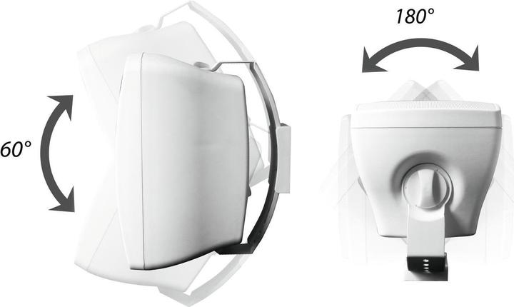 Image du produit Omnitronic OD-6 (1 paire)