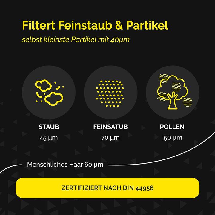 Produktbild Plutoos 3 Filter