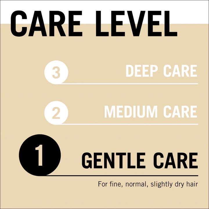 Image du produit Schwarzkopf Gliss Supreme Longueur (400 ml)