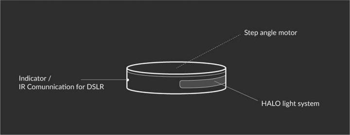 Actual product image Orangemonkie Foldio Smart Turntable 360