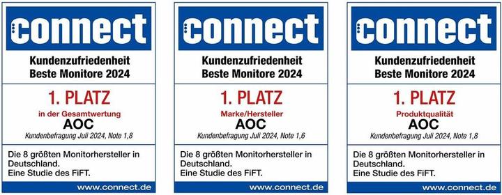 Actual product image AOC U27B3CF (3840 x 2160 Pixels, 27")