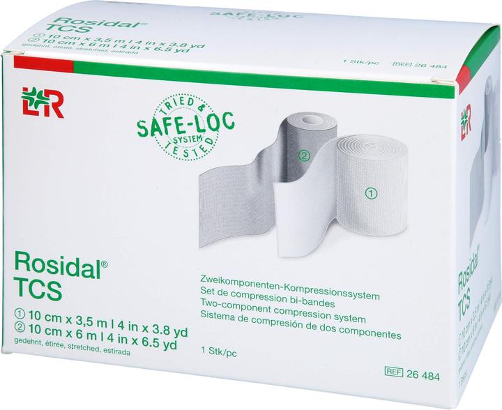 Actual product image Lohmann & Rauscher Zweikomponenten-Kompressionssystem