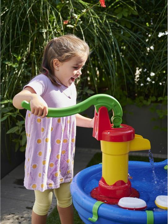 Actual product image BIG 8700001595 WaterTable