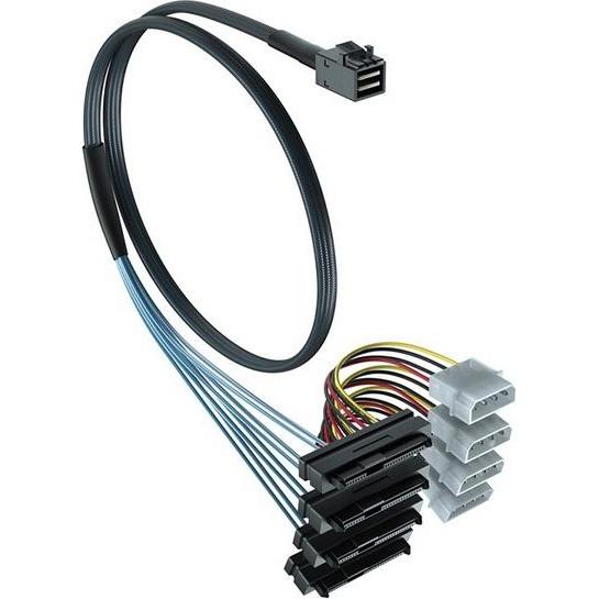 Tandberg Data 0.5M INTERN SAS CABLE MINI-SAS, Interne Kabel (PC)