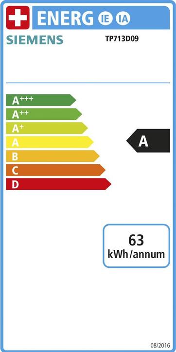Energy Label Siemens EQ.700 classic