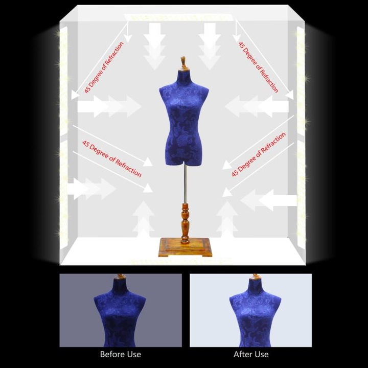 Immagine prodotto Puluz Foto Studio Box (Casella di registrazione)