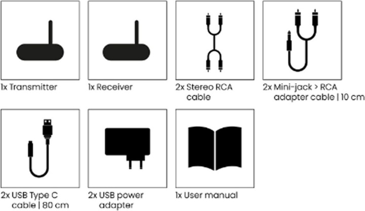 Actual product image Marmitek Wireless Audio Transmitter (20 m)