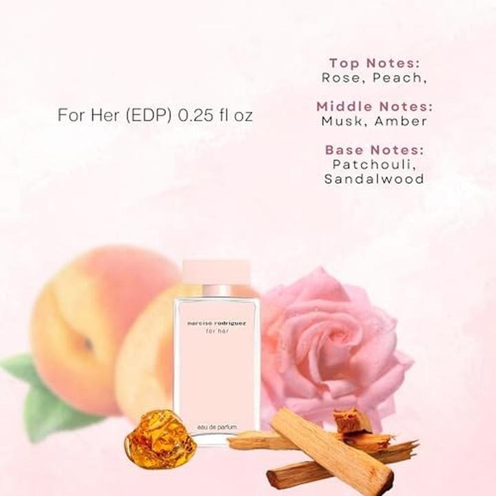 Immagine prodotto Narciso Rodriguez Set da collezione (Set di profumi)