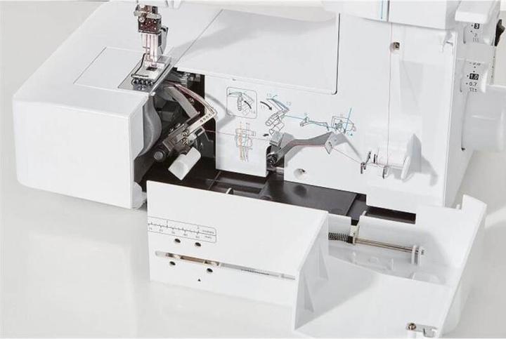 Immagine prodotto Brother CV3550 Punto di copertura
