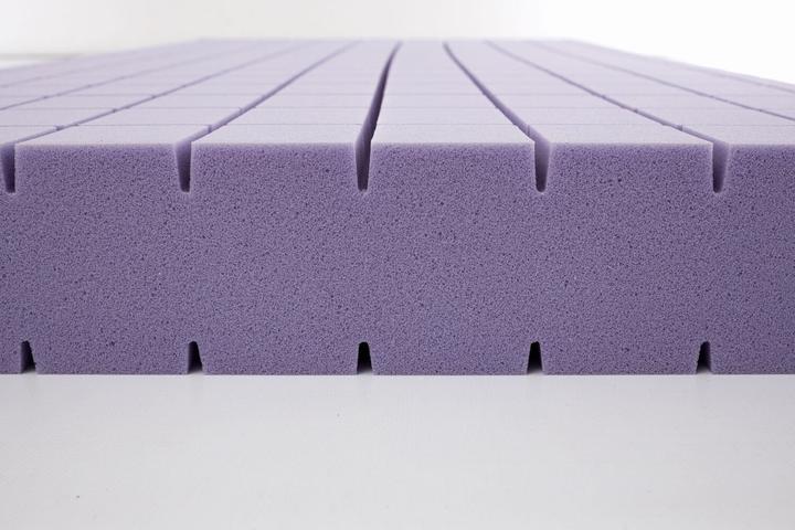 Actual product image Träumeland Full Moon (190 x 90 cm)