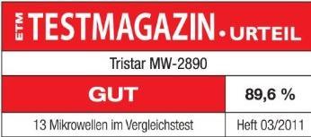 Actual product image Tristar Mw-2890 (20 l)