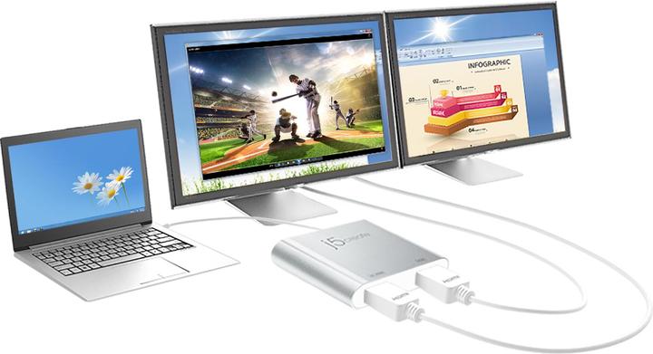 Produktbild j5Create USB 3.0 zu (HDMI, 1.50 cm)