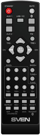 Produktbild Sven MC-10 speaker set Black