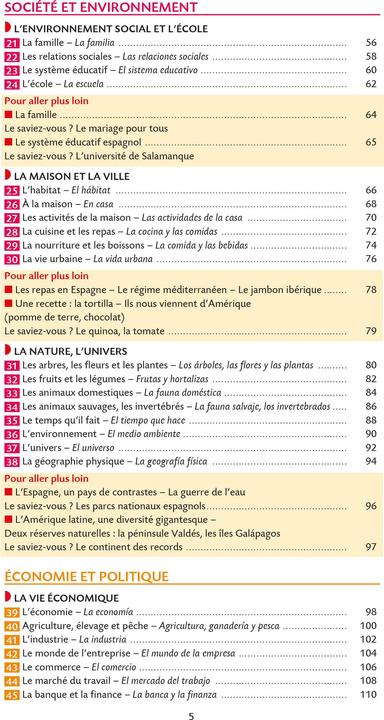 Actual product image Bled espagnol : vocabulaire (French, Michelle Froger, Cleren Montaufray, 2021)