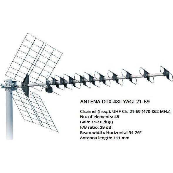 Iskra eStar Antena DTX-48F Yagi 21-69 Juodas Juodas, Access Point