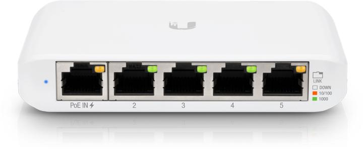 Actual product image Ubiquiti UniFi Switch Flex Mini (5 ports)