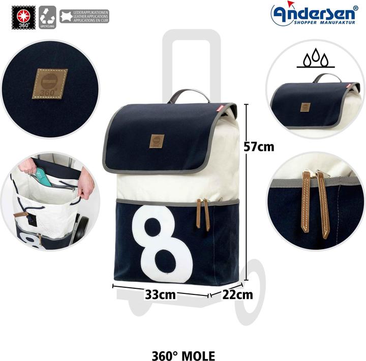 Immagine prodotto Andersen Reale