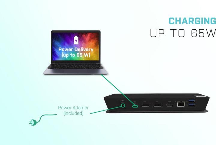 Image du produit i-tec Station d'accueil intelligente USB-C triple écran, PD 65W (USB-C, 3 ports)