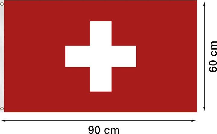 Label énergétique X-Tac Schweiz