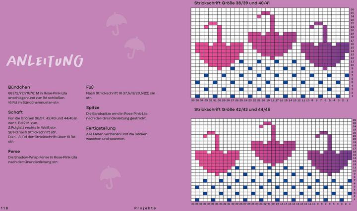 Actual product image Würstle-Debüser:Happy Socks stricken (Single pack, 36 - 45)