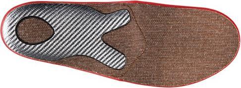 Actual product image Sidas CONFORMABLE Sport Insole Winter