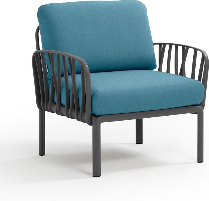 Adriatic Sunbrella, Antracite