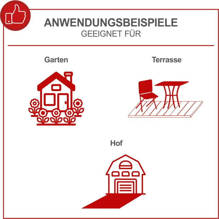 Actual product image Scheppach LB5200BP (Petrol, Leaf blower)