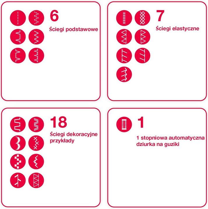 Produktbild Singer HD4432-BK