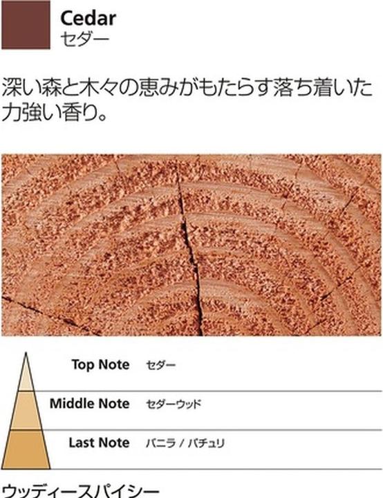 Produktbild Millefiori Cedar (100 ml)