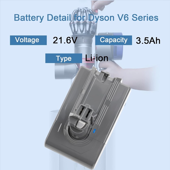 Immagine prodotto Volt1799 Batteria di ricambio per Dyson V6 incl. 2 filtri