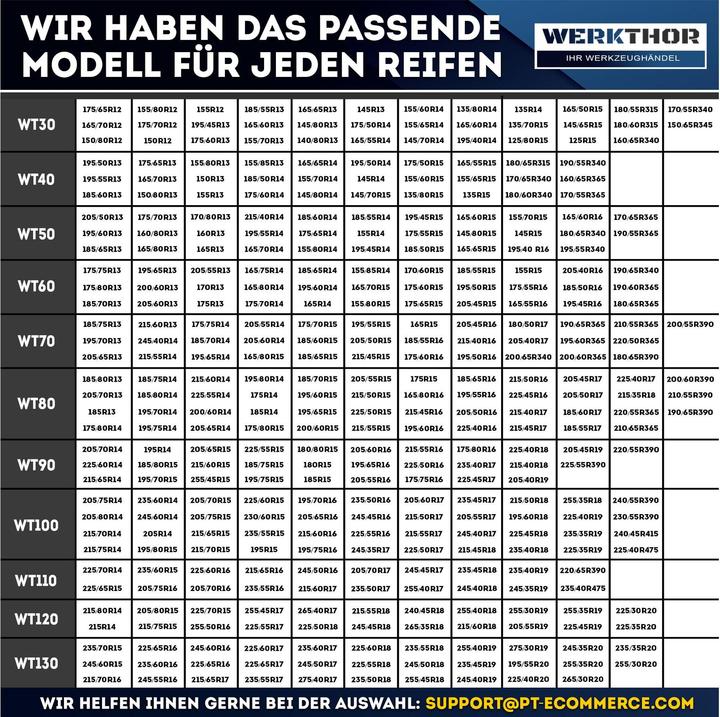 Actual product image Werkthor WT 30 set of 2