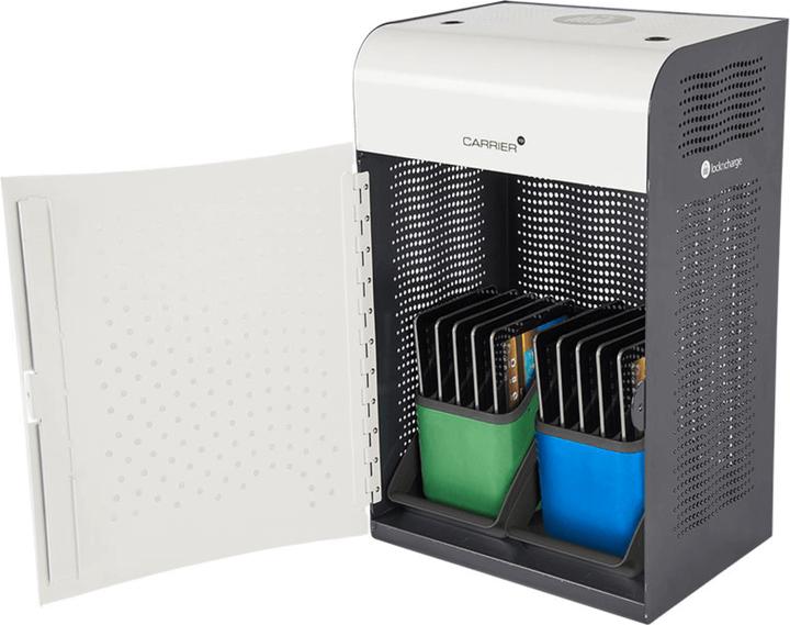 Menatwork Carrier 10 Charge