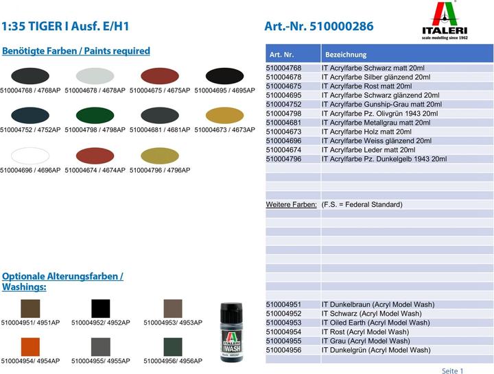 Actual product image Italeri Tiger I Ausf. E/H1