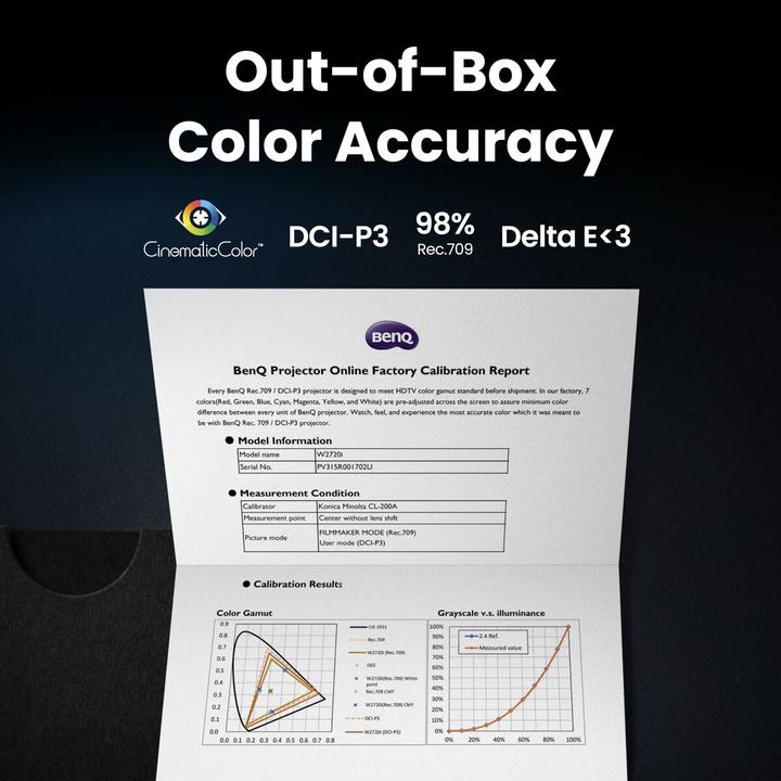 Actual product image BenQ W2720i (4K, 2500 lm, 1 - 1.3:1)