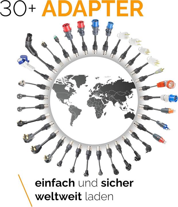 Produktbild Juice Technology Juice Booster 2 EU Traveller Set (Typ 2, 22 kW, 32 A)