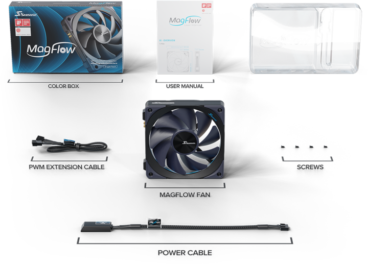Actual product image Seasonic MagFlow 1225 PWM (1-Fan Kit) (120 mm, 1 x)
