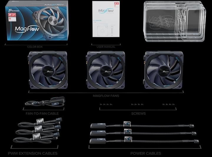 Immagine prodotto Seasonic MagFlow 1225 PWM (Kit 3 ventole) (120 mm, 3 x)