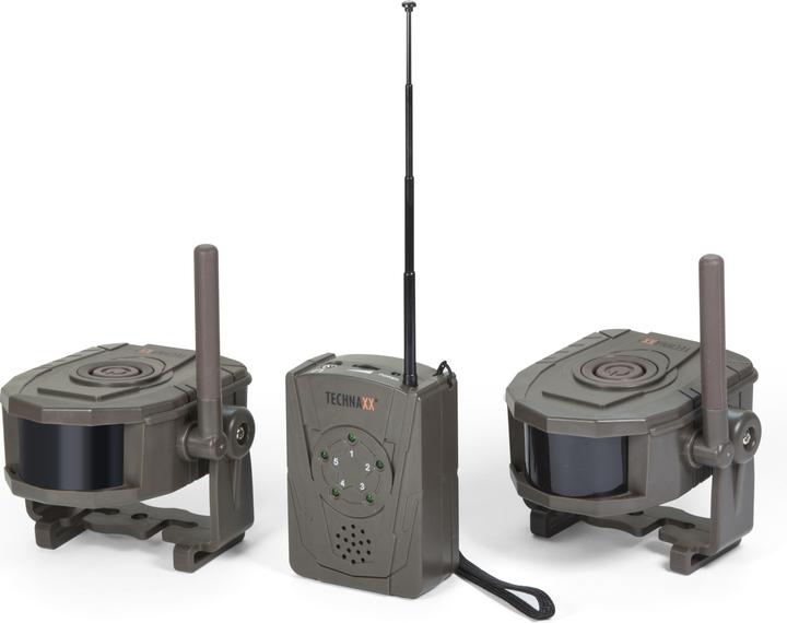Actual product image Technaxx Alarm system TX-104