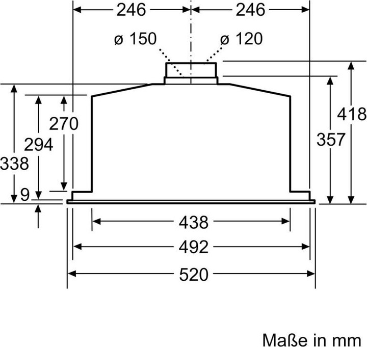 Produktbild Siemens Lb57574 (Unterbauhaube)