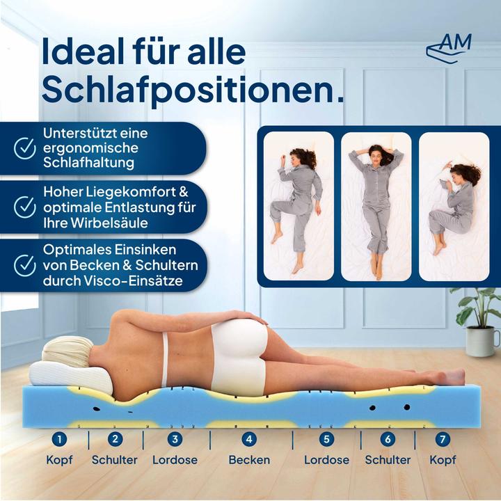 Produktbild AM Qualitätsmatratzen Premium Plus 7-Zonen Kaltschaum (80 x 200 cm, Schaumstoffkern)