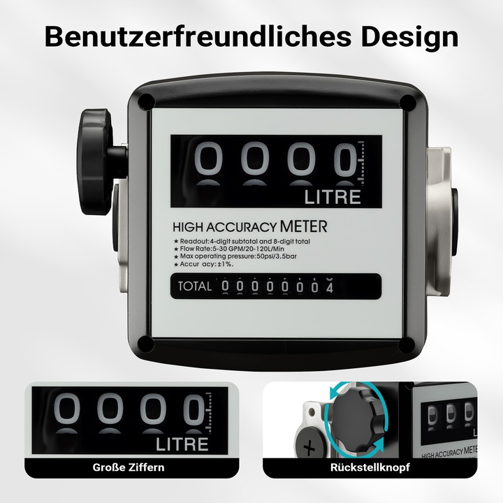 Produktbild Wiltec Diesel Heizöl Zähler Doppelzahlwerk 3bar 25,4mm 19-120l/min Heizölpumpe