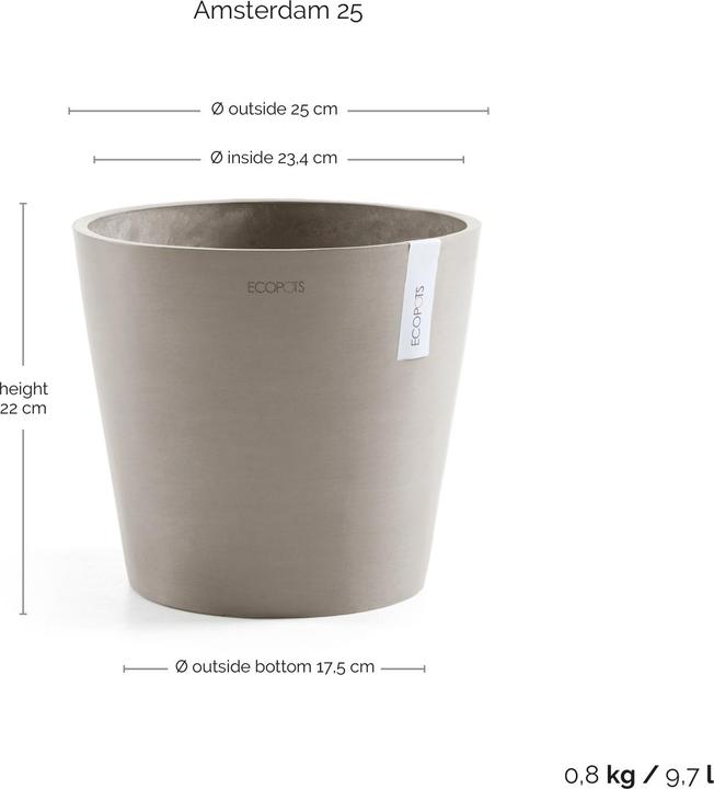 Produktbild Ecopots Saucer Rund 21