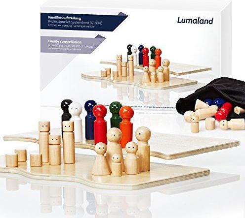 Actual product image Lumaland Family constellation