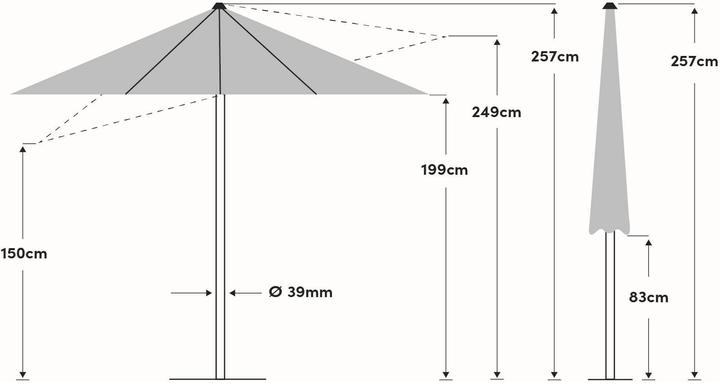 Produktbild Suncomfort by Glatz Shell Turn (3 m)