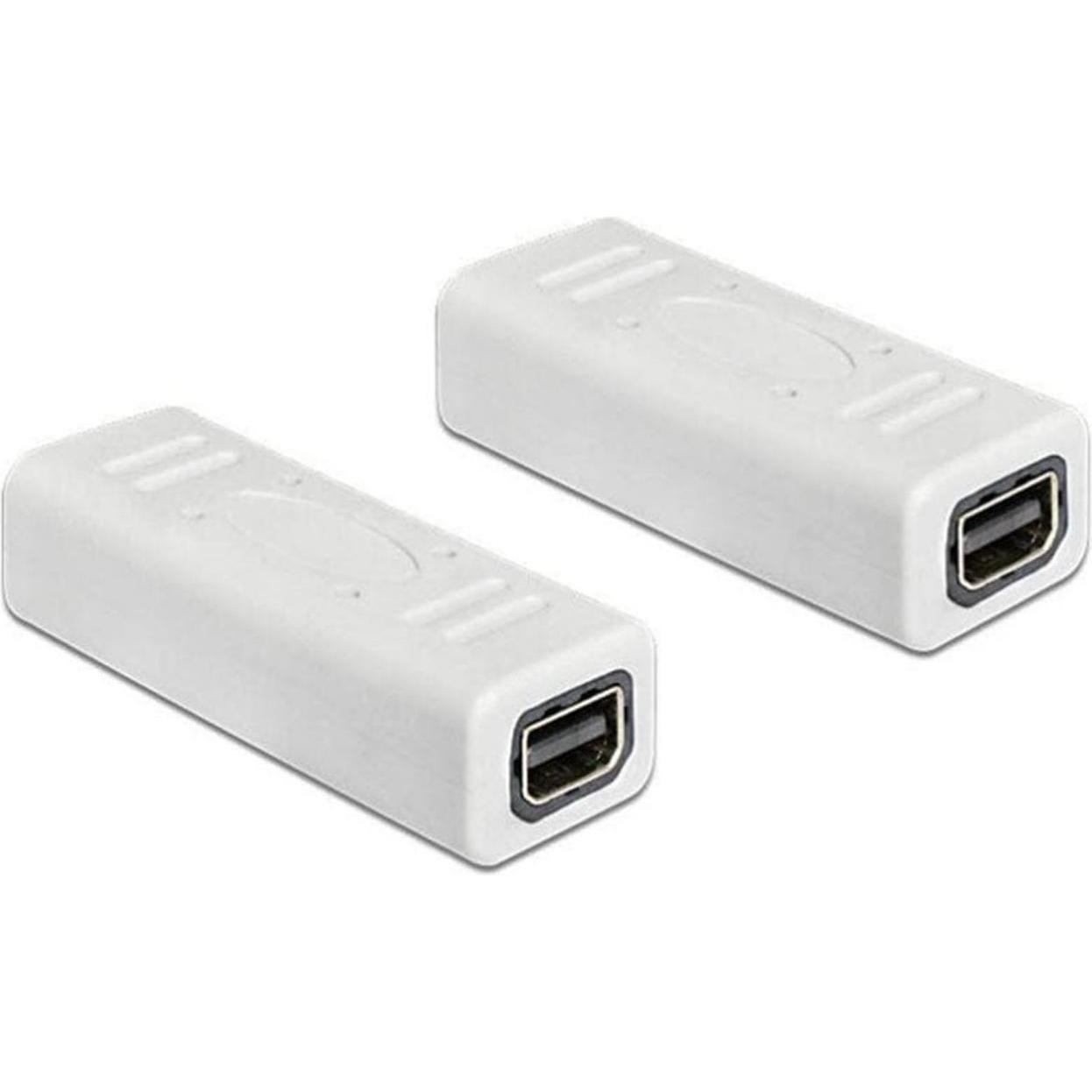 Delock Mini Dp Chiuso (Mini Dp, 3.90 Cm), Adattatore Dati + Video, Bianco