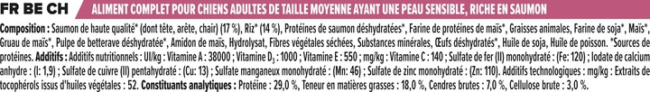 Valori nutrizionali e ingredienti Pro Plan Salmone per pelli sensibili (Adulto, 1 pz., 14000 g)