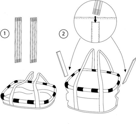 Immagine prodotto reisenthel Cestino per biciclette (15 l)
