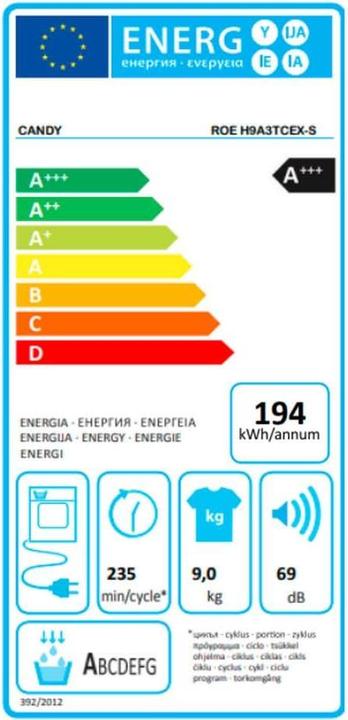 Energy Label Candy Roe H9a3tcex-s (9 kg, Left)